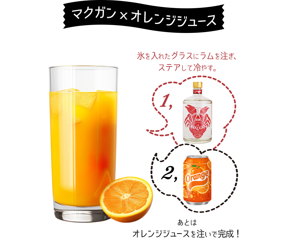 マクガンxオレンジジュース