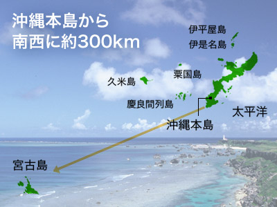 miyako_map